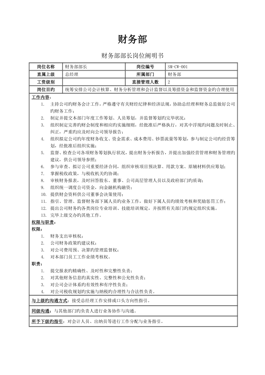 陕西神木化学工业有限公司岗位说明书_第5页