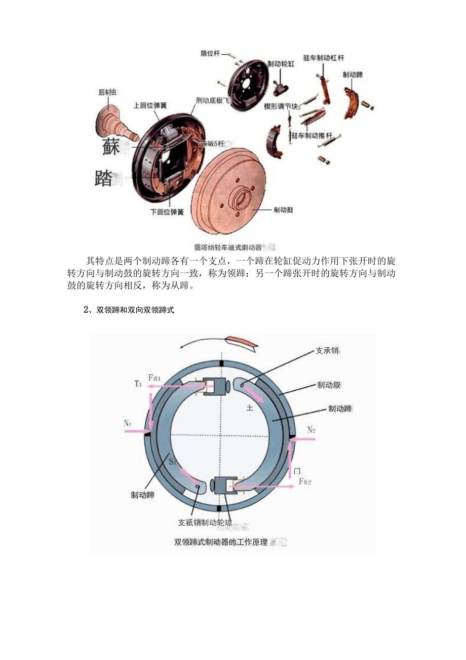 刹车制动常见的汽车制动器解析ng_第2页