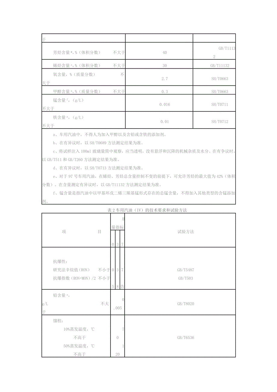 92号车用汽油.docx_第3页