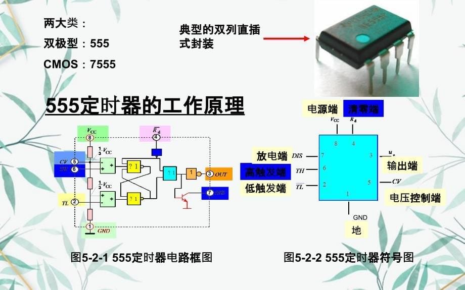 555时基电路及其应用_第5页