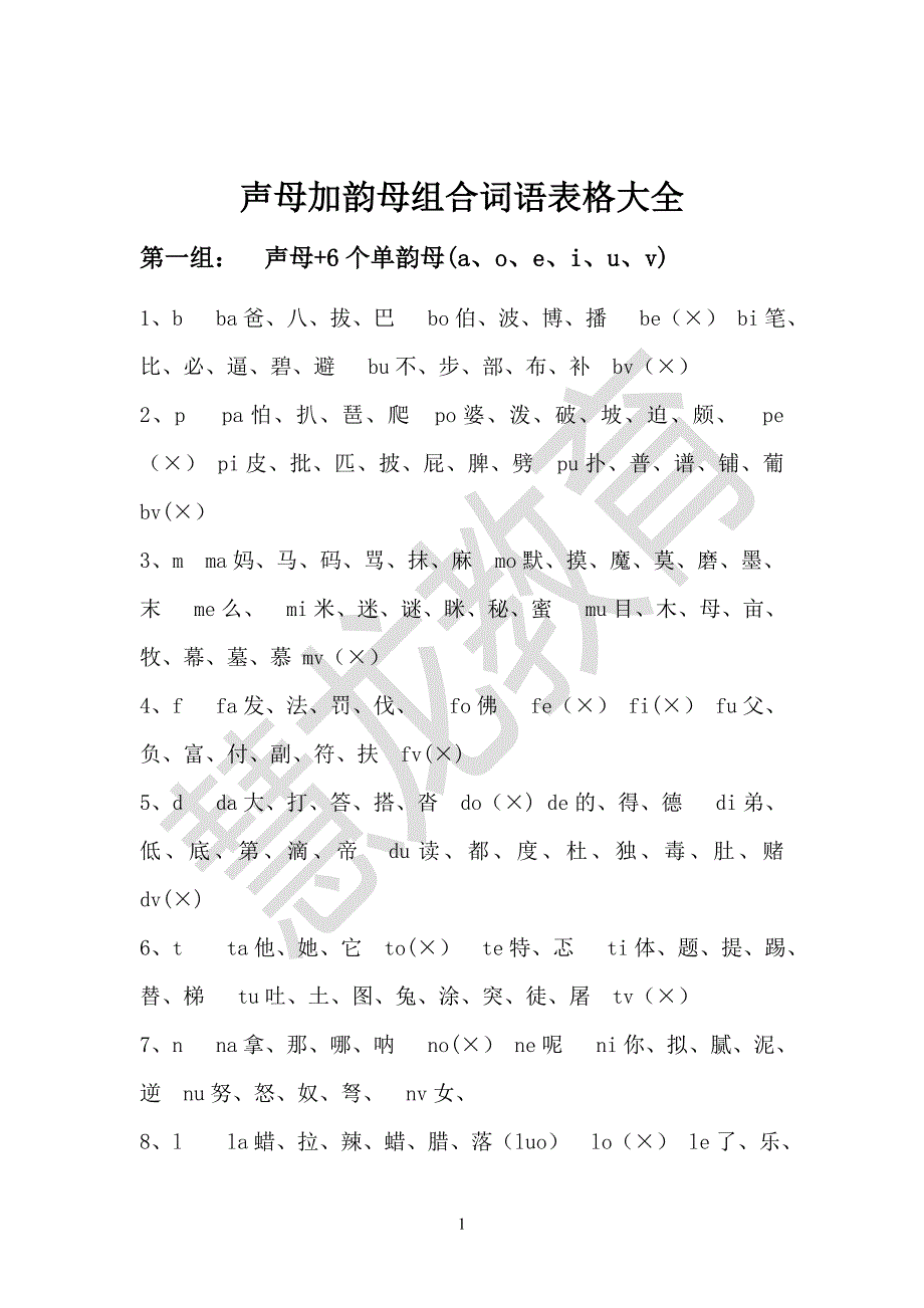 声母加韵母组合词语表格大全.doc_第1页