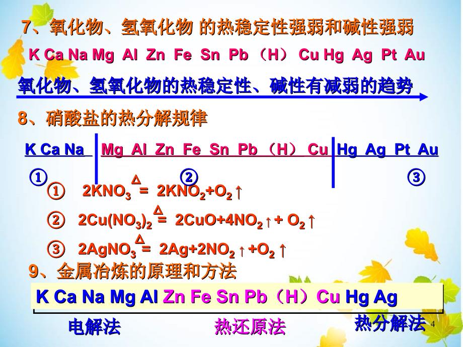 铜和铜的化合物金属活动性顺序表的应用_第4页