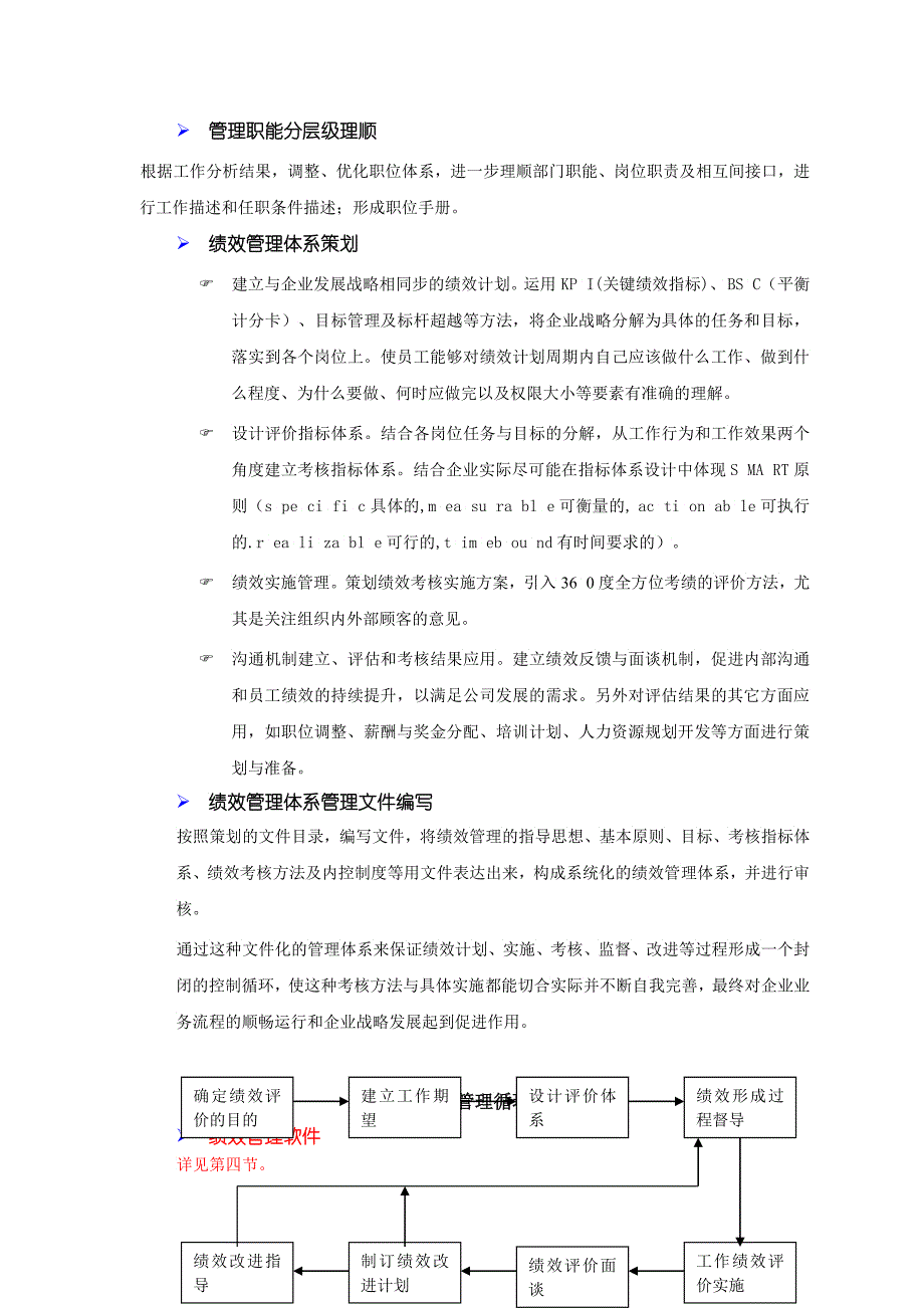 宏孚集团房地产绩效管理项目建议书_第3页