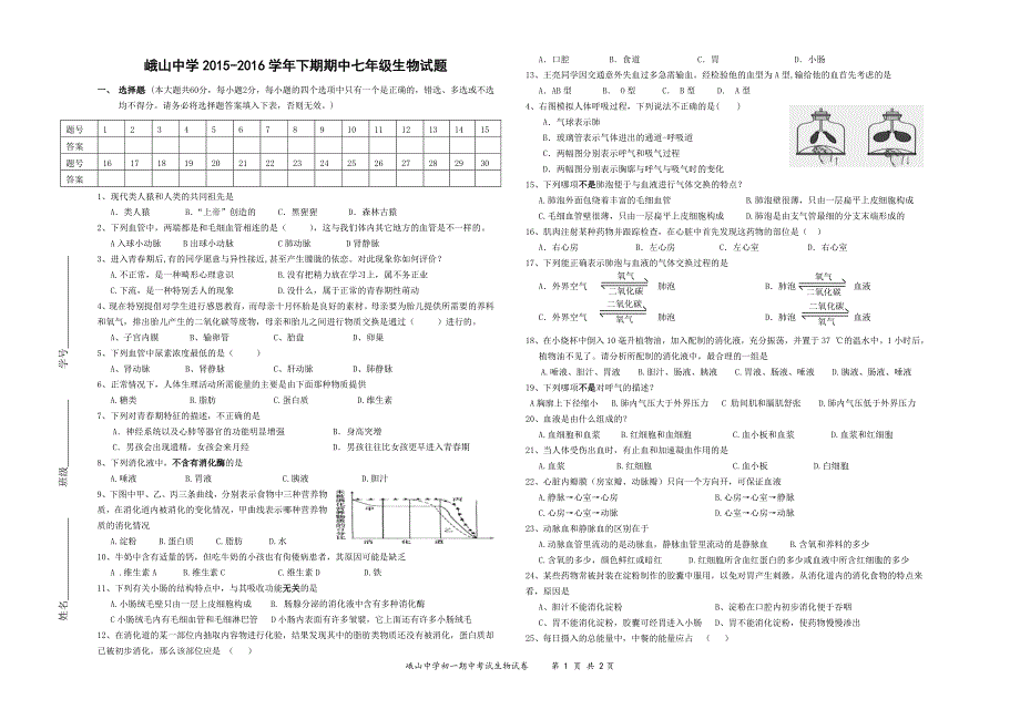 15-16峨山中学生物七年级下册期中考试试题_第1页