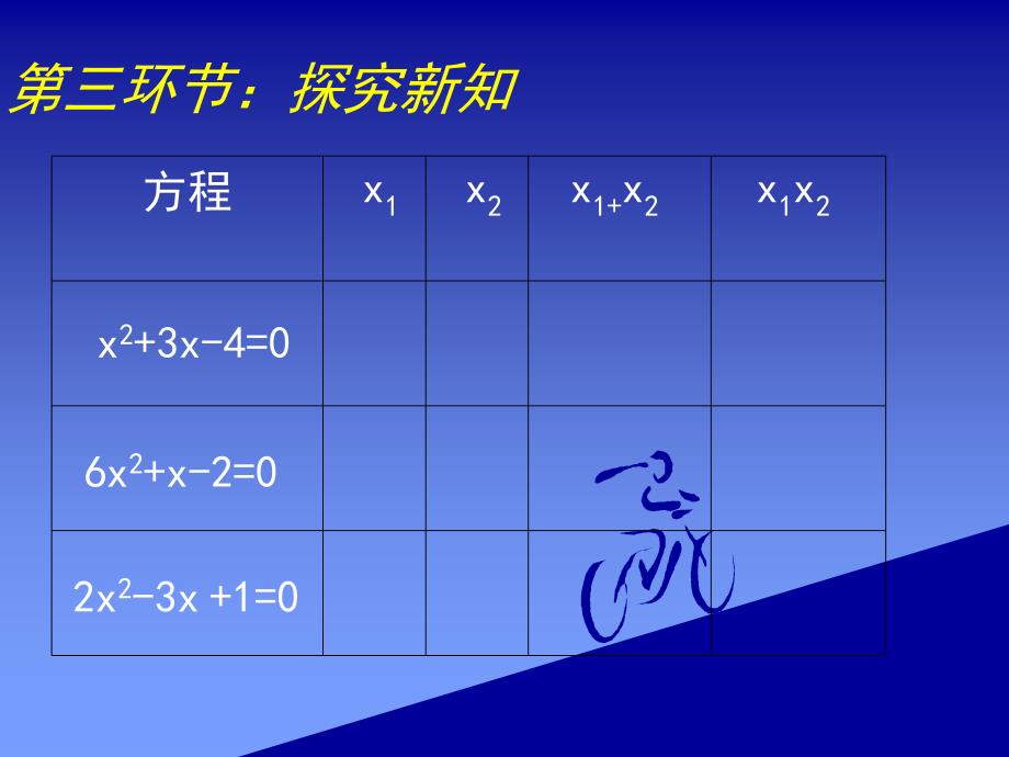 一元二次方程的根与系数的关系 (3)_第4页