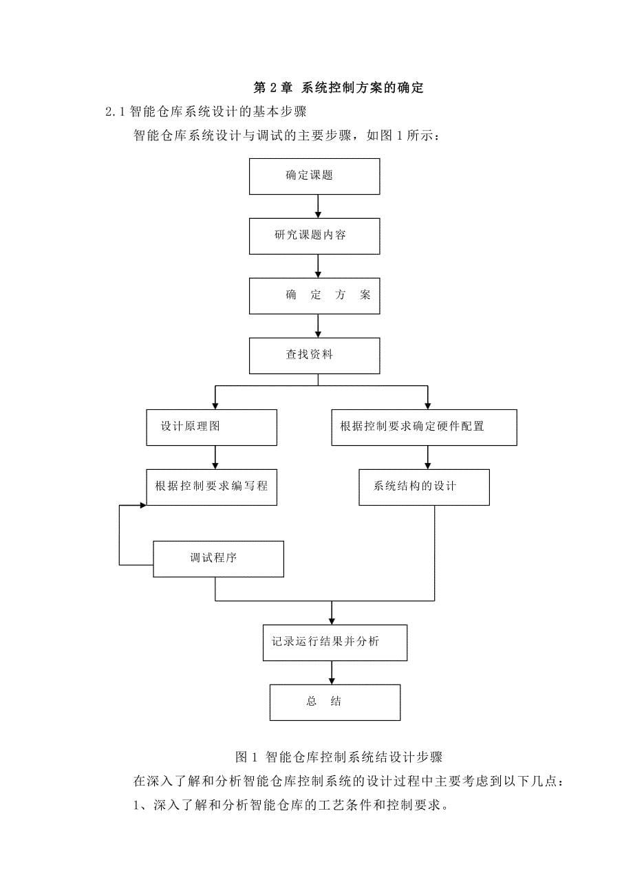 智能立体仓库系统的设计_第5页