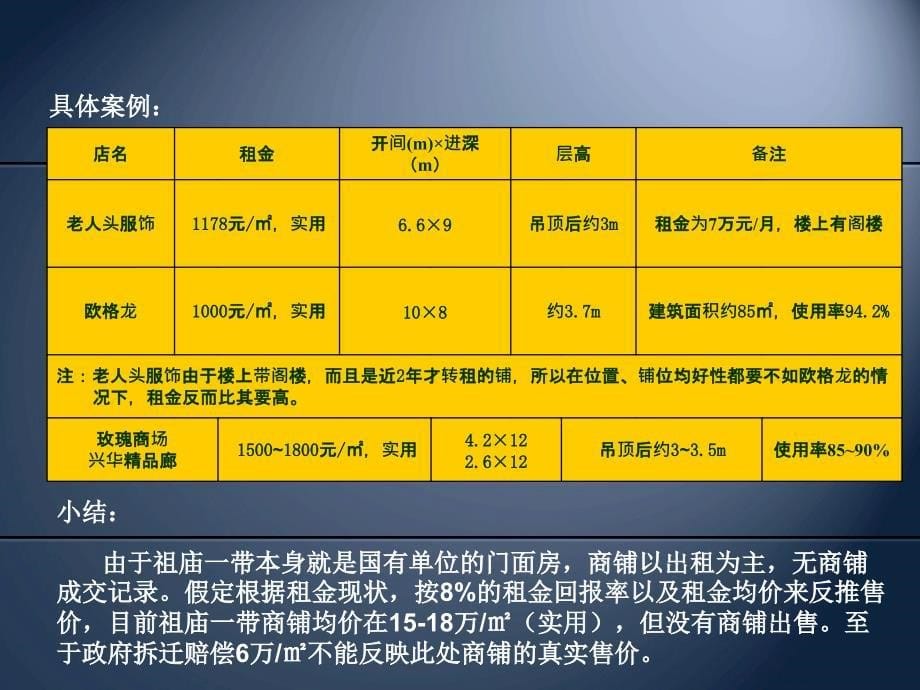 佛山市商铺价值基本规律分析报告_第5页