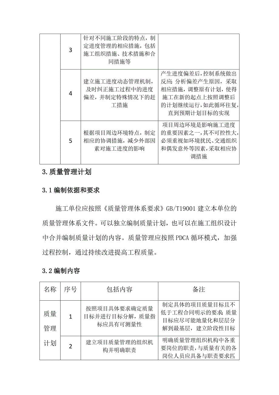 建筑工程主要施工管理计划.docx_第3页