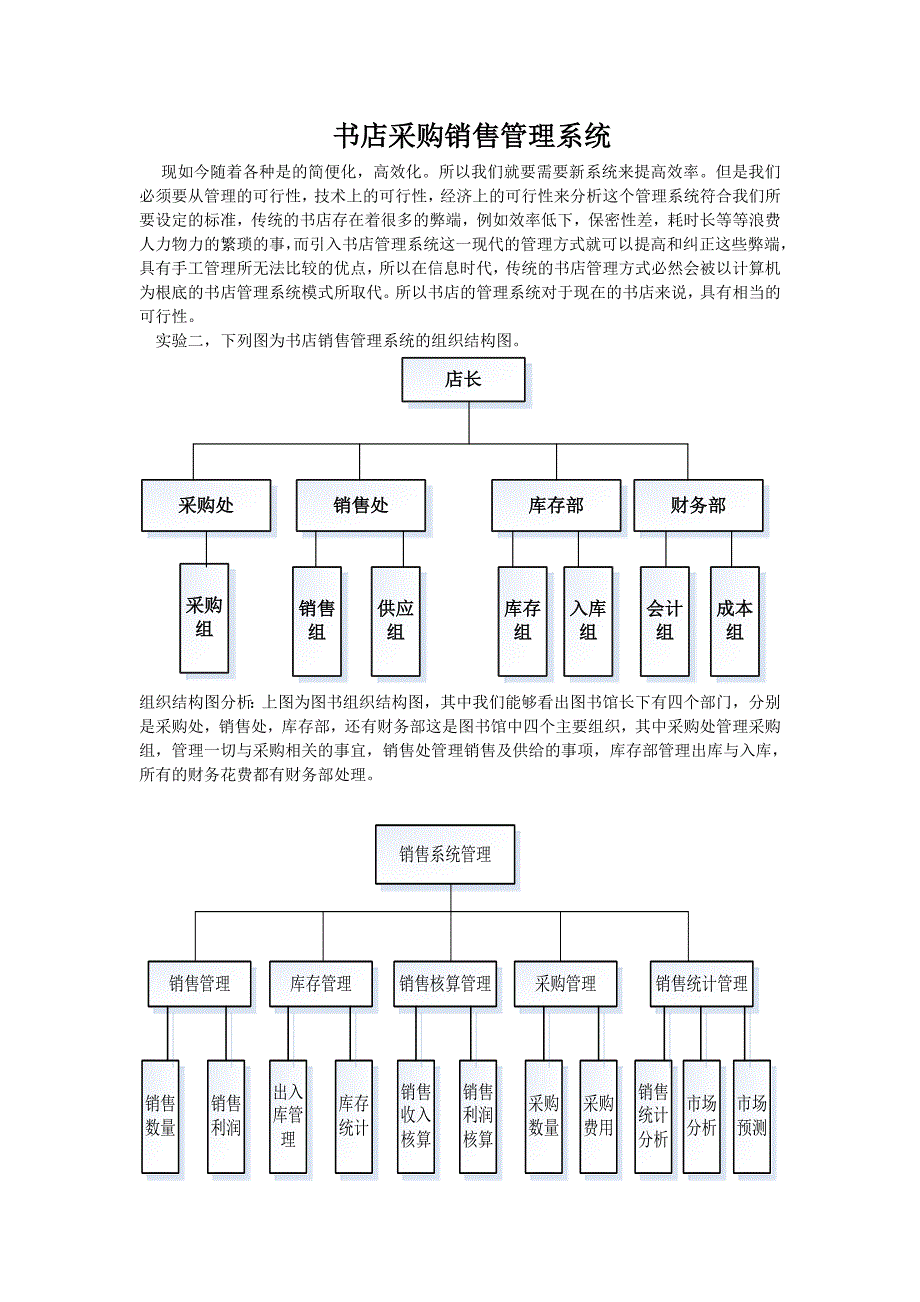 书店采购销售系统_第1页