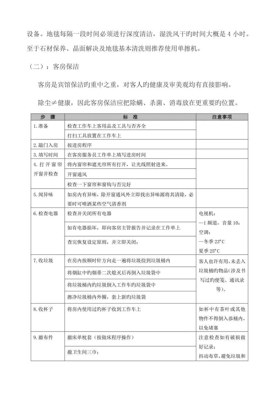 宾馆保洁服务专题方案_第4页