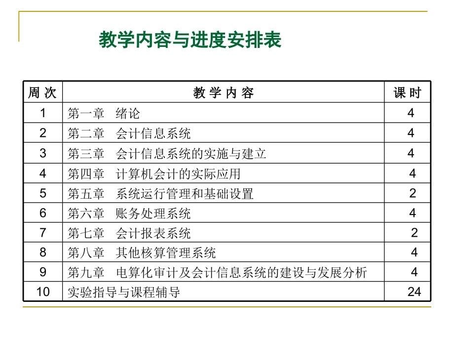 计算机会计课件_第5页