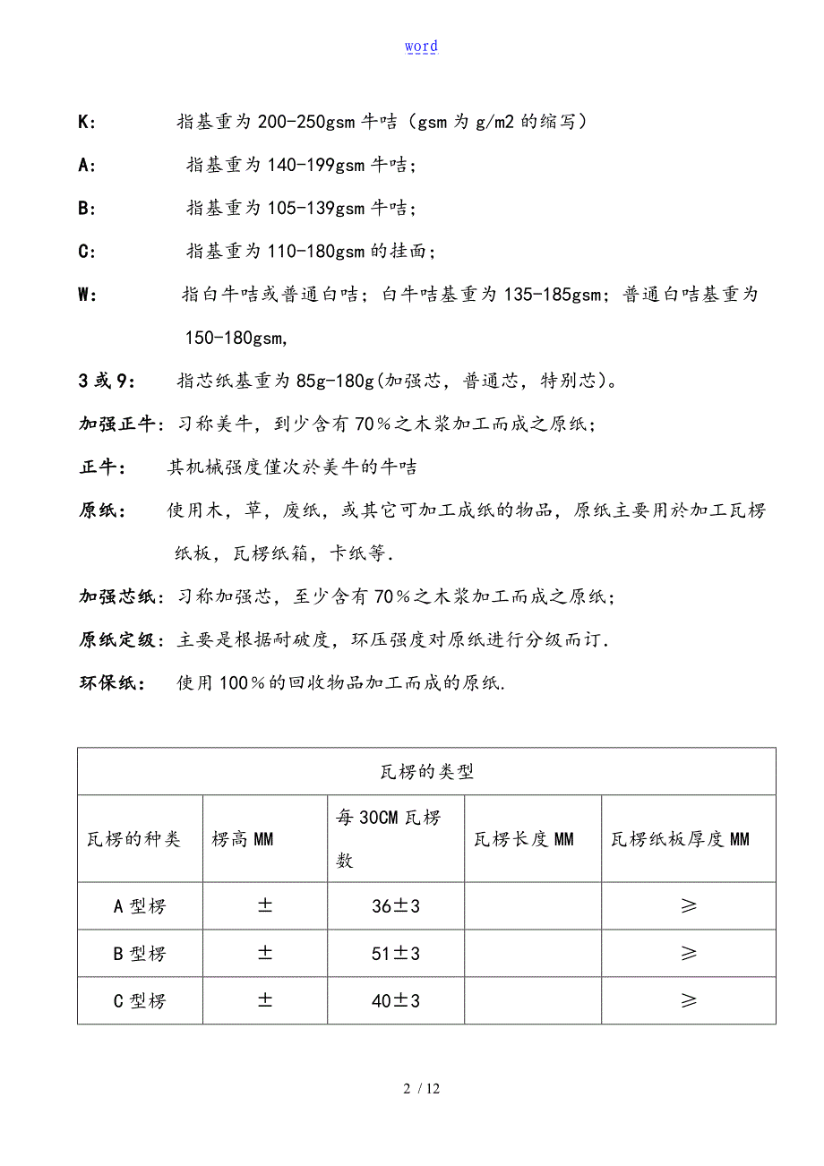 瓦楞纸箱基本知识_第2页