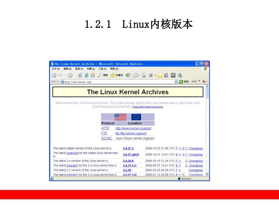 第1章Linux系统简介 Linux系统管理和网络管理PPT_第5页