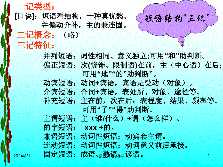 现代汉语语法课件_第2页