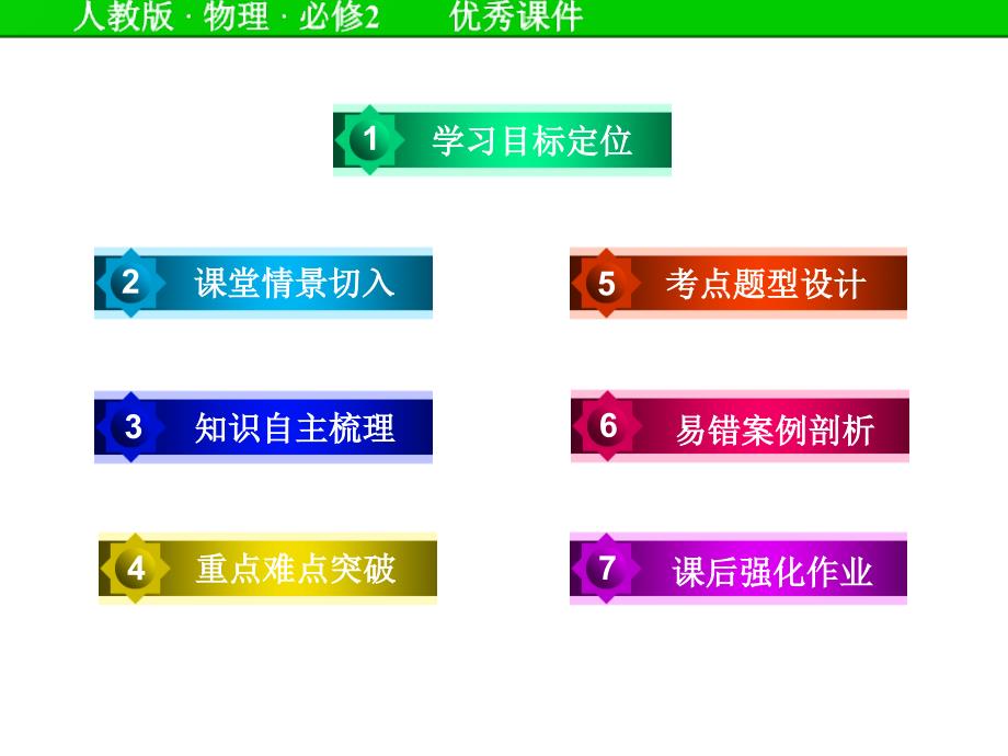 人教版2018高一物理必修二第五章7.2：功课件_第4页