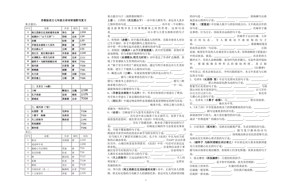 苏教版语文七年级古诗词背诵默写复习_第1页