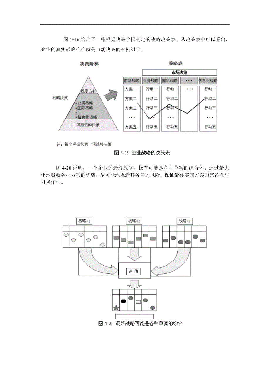 战略咨询工具模型_第4页