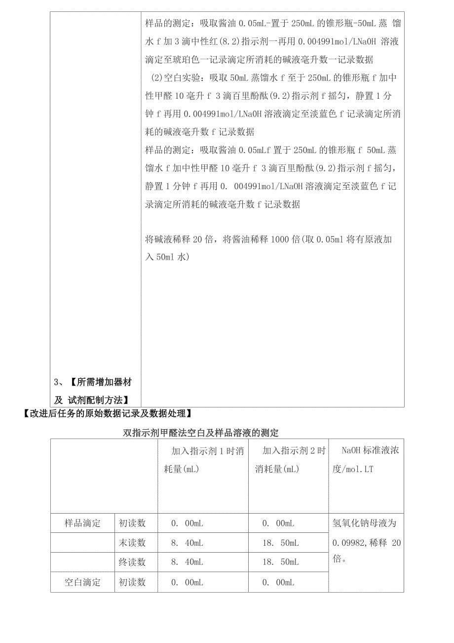 酱油中氨基态氮的测定_第5页