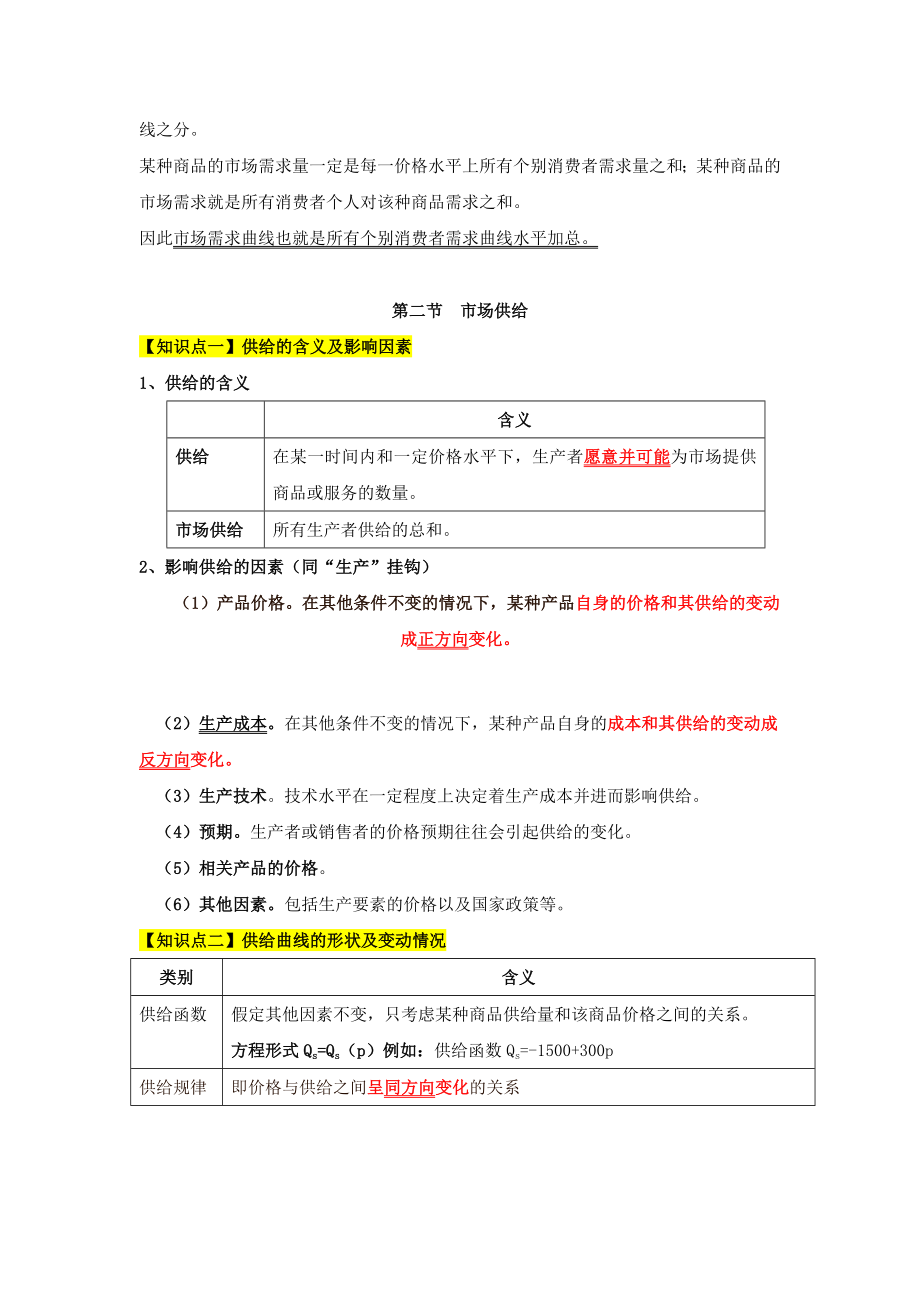 中级经济师考试经济基础精讲全章节精心整理_第4页