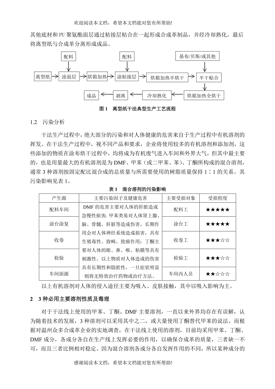 PU合成革干法线生产过程污染与环境危害毒理研究_第2页