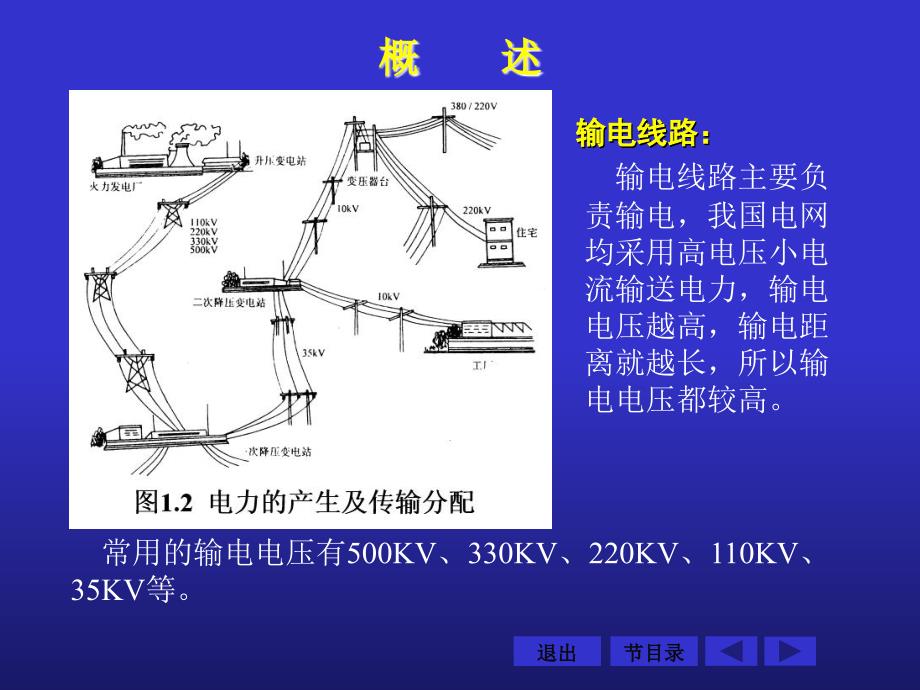 配电线路平安_第4页