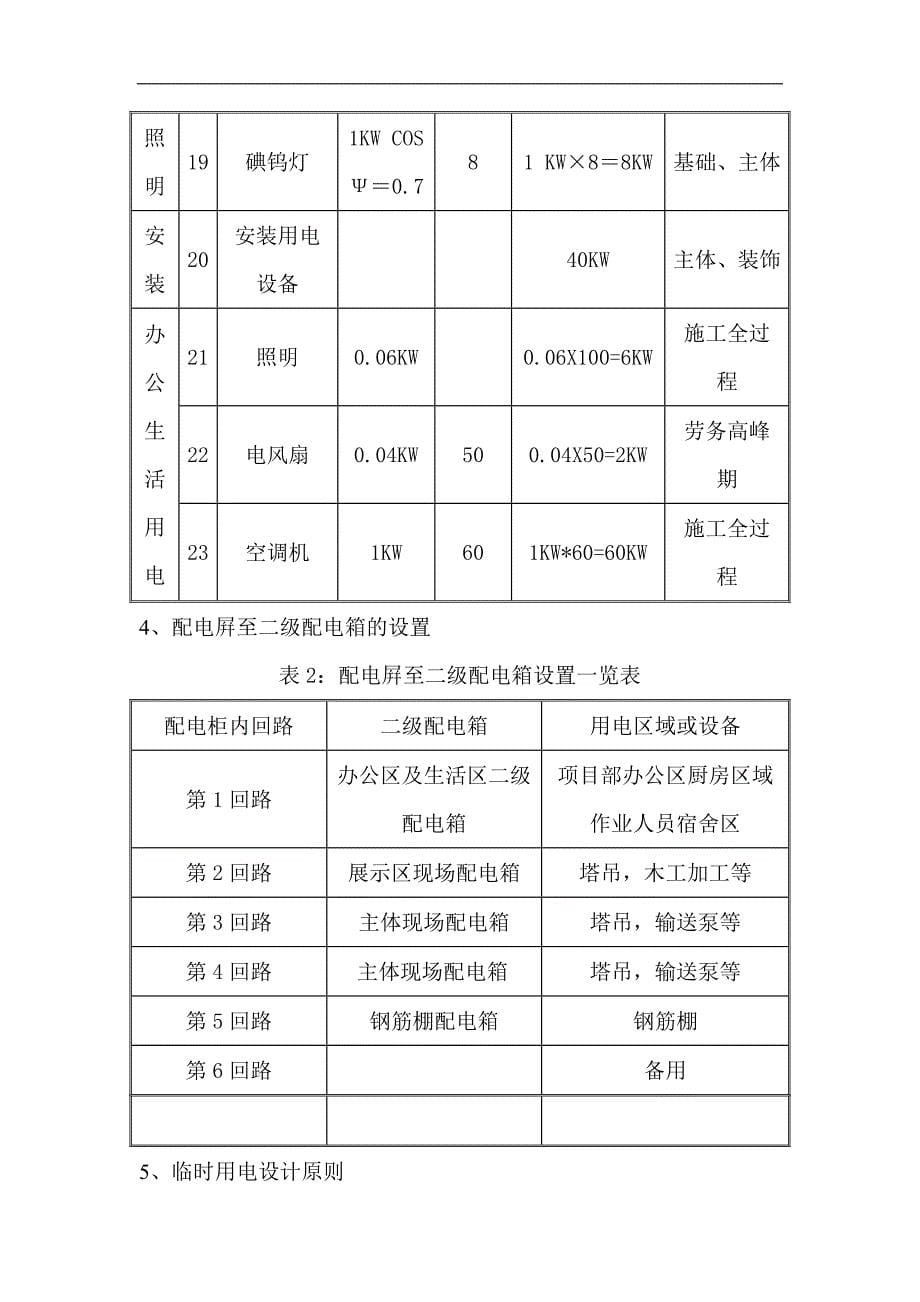 巫溪碧桂园项目临水临电方案-._第5页