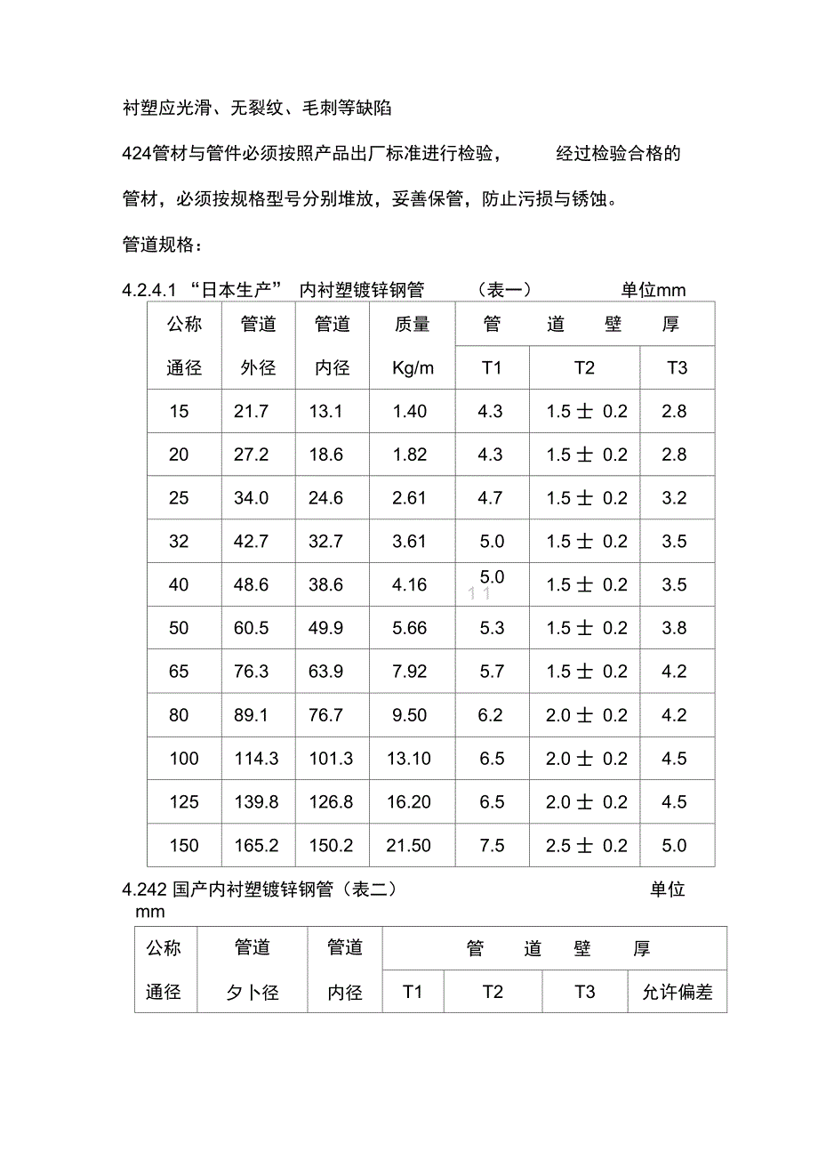 内衬塑钢管安装工艺p_第4页