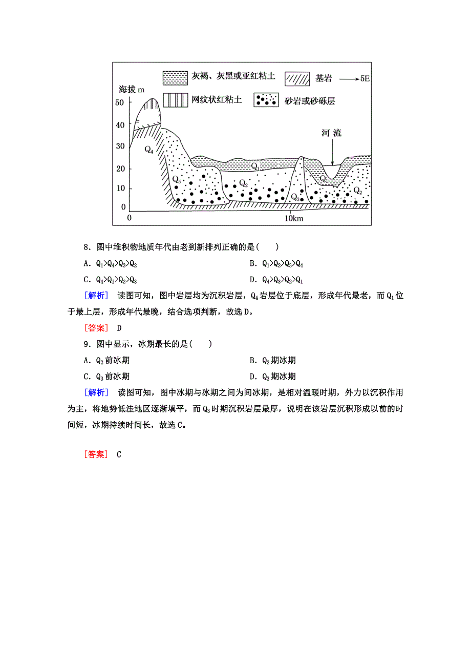 精修版高考地理二轮专题复习检测：第四部分 考前特训篇 专题二 考点五　地表形态的塑造 Word版含答案_第4页