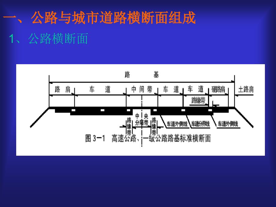 道路工程第5章横断面设计_第3页