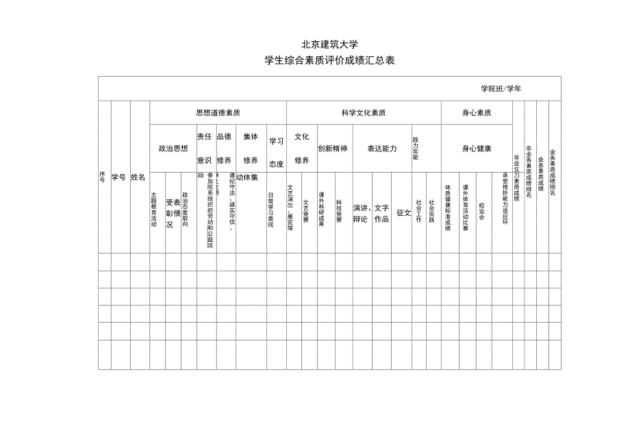 北京建筑大学学生综合素质评价成绩汇总表.docx_第1页