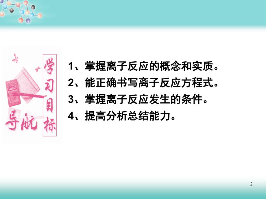 离子反应.ppt_第2页