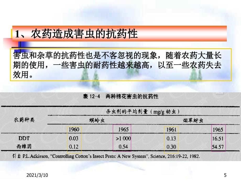 微生物与农药_第5页