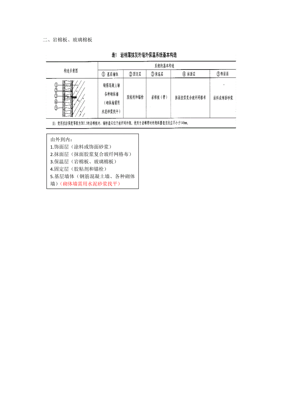 A级防火等级保温体系构造做法.docx_第3页