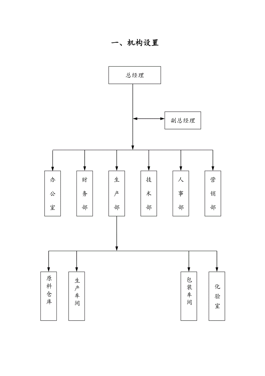 企业质量管理手册DOC(DOC 33页)_第4页