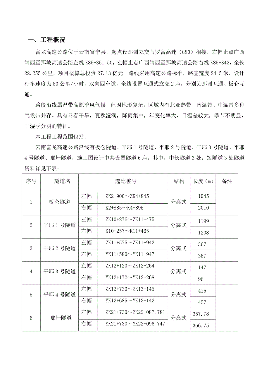 高速公路隧道工程防火涂料分项施工方案_第2页