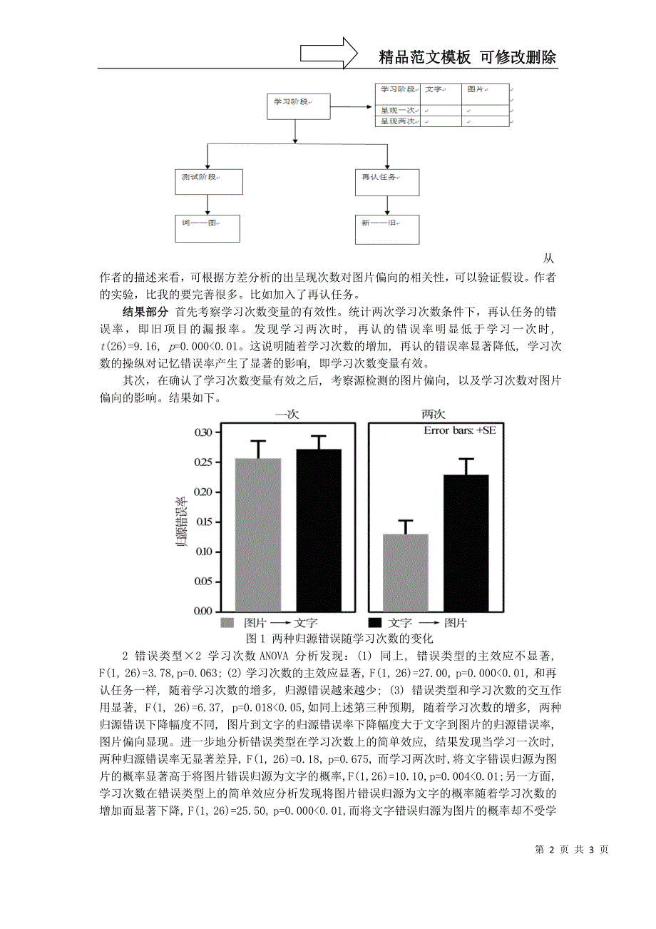 心理学文献阅读报告_第2页