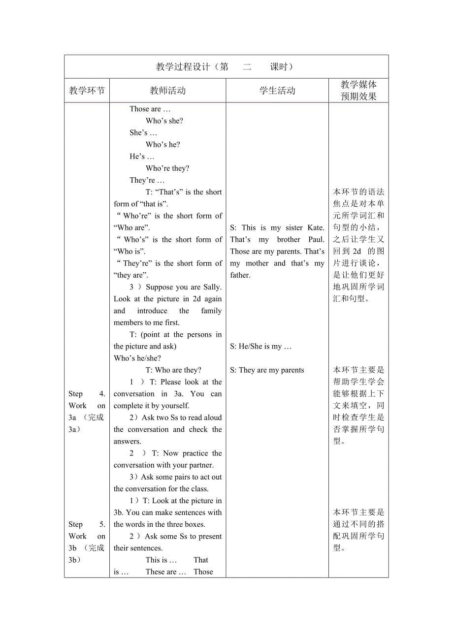 Unit2Thisismysister第二课时.doc_第5页