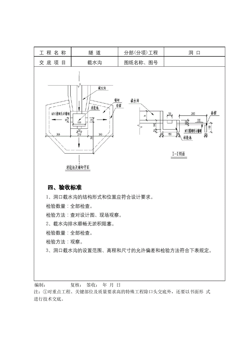 隧道洞口截水沟技术交底_第4页