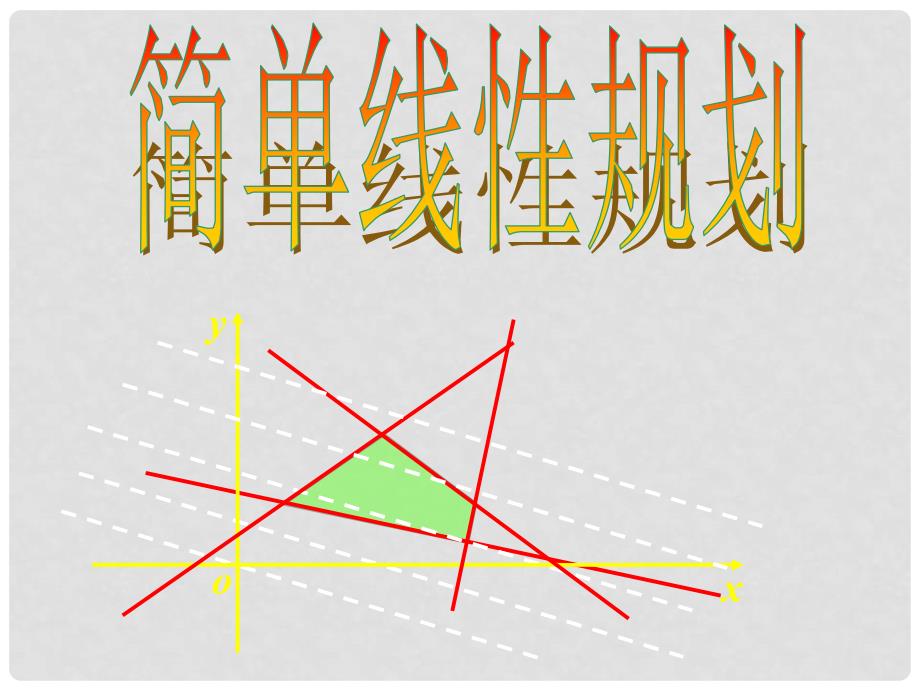 3.5.2《简单线性规划》课件（新人教B版必修5）_第1页