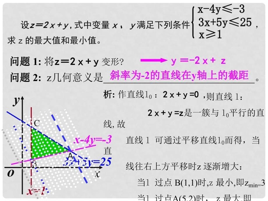 3.5.2《简单线性规划》课件（新人教B版必修5）_第5页