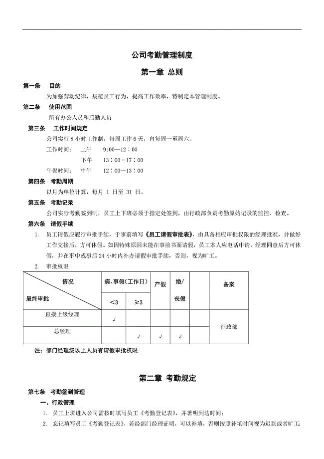 《考勤管理制度》word版.doc
