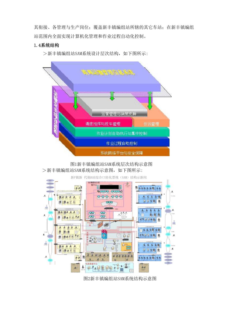 SAM与CIPS比较2007年9月24日_第4页