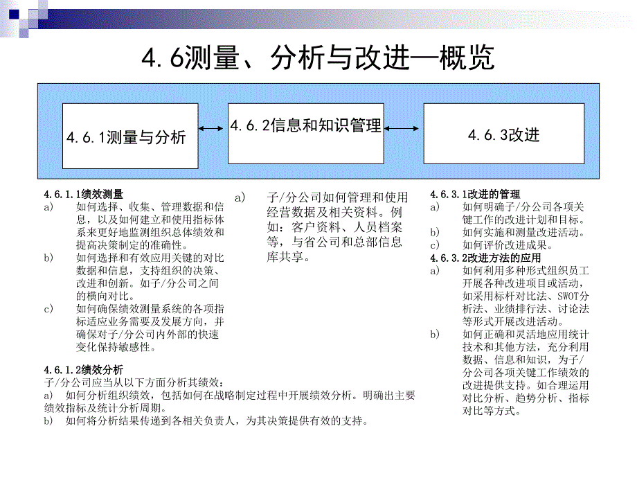 卓越绩效管理之 测量分析与结果_第2页