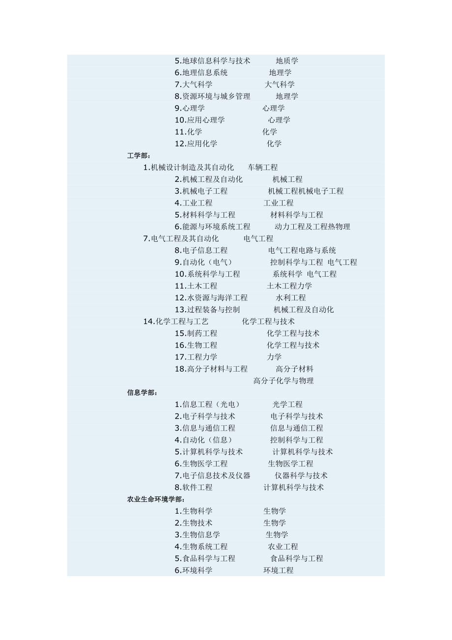 浙江大学-竺可桢学院大类培养方案_第2页