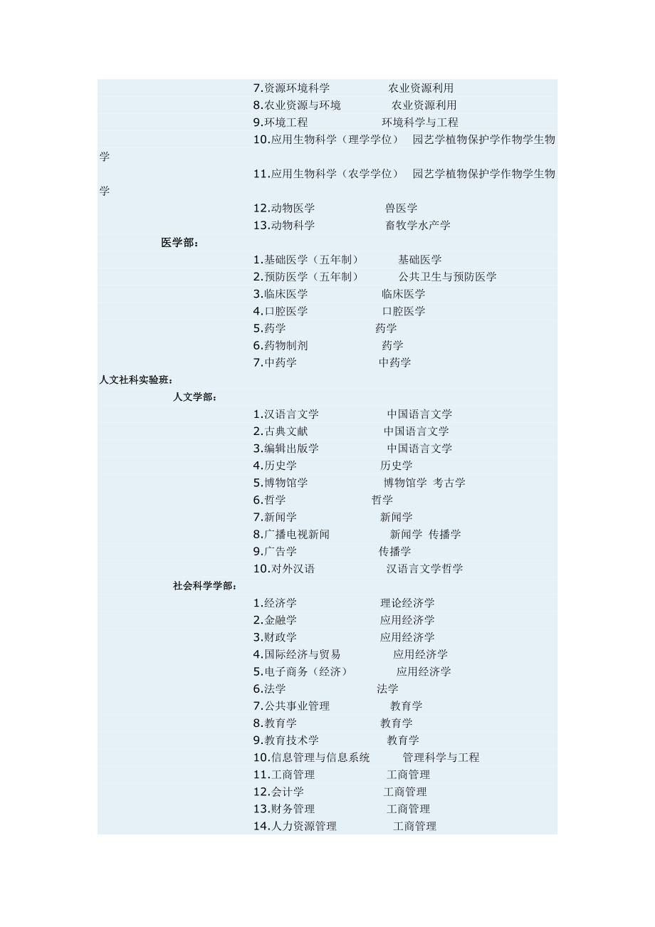 浙江大学-竺可桢学院大类培养方案_第3页