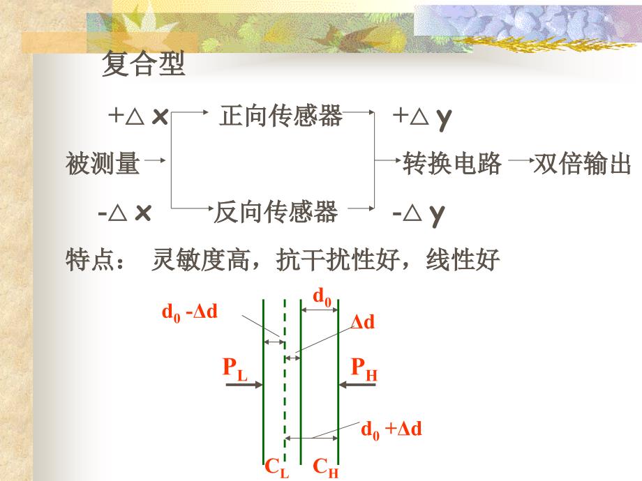 传感器的基本特性与测量误差的概念和分类_第4页