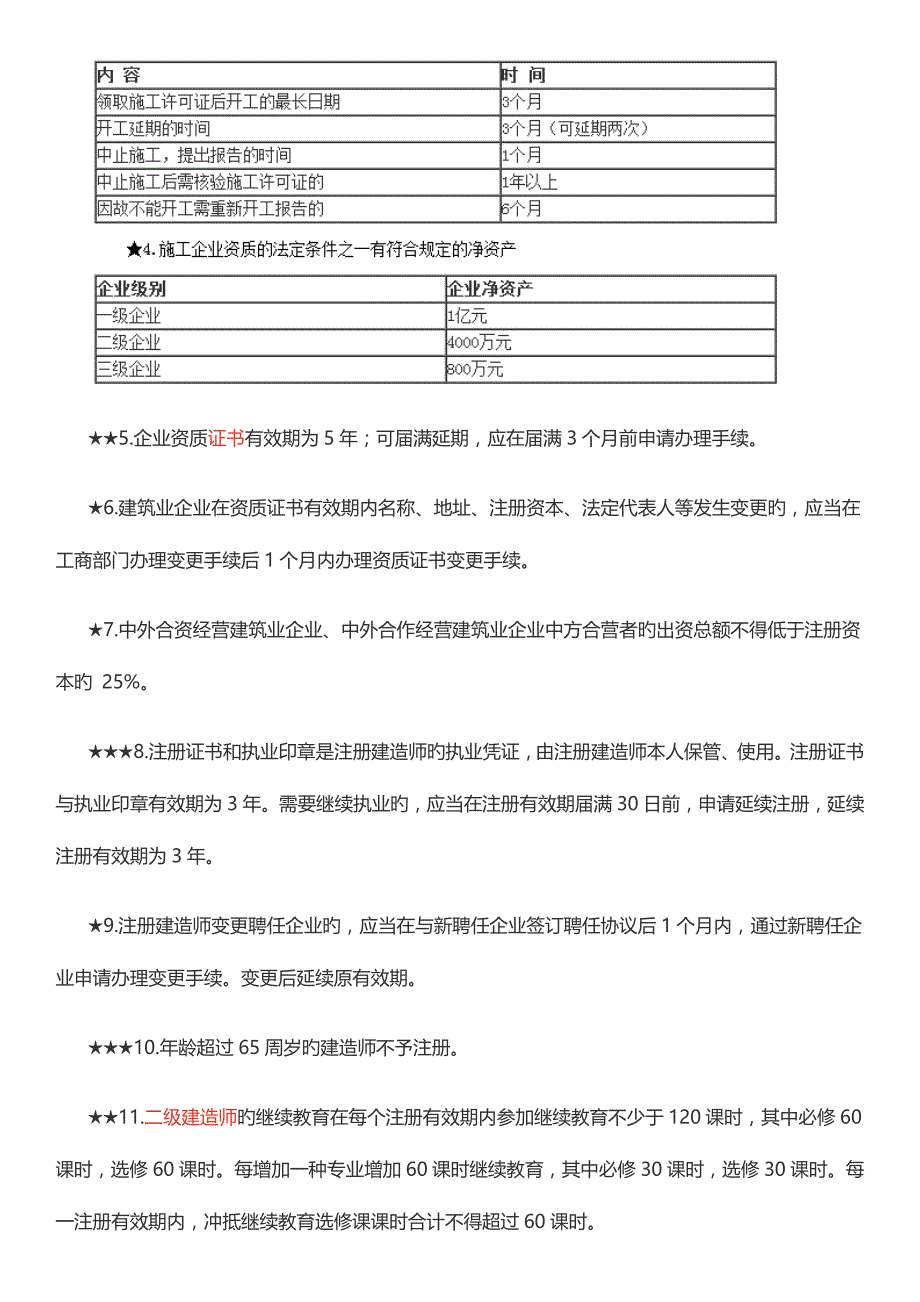 2023年二级建造师工程法规考点总结_第3页