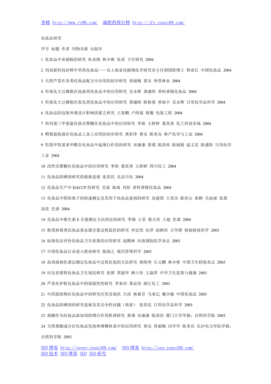 化妆品研究开发.doc_第1页