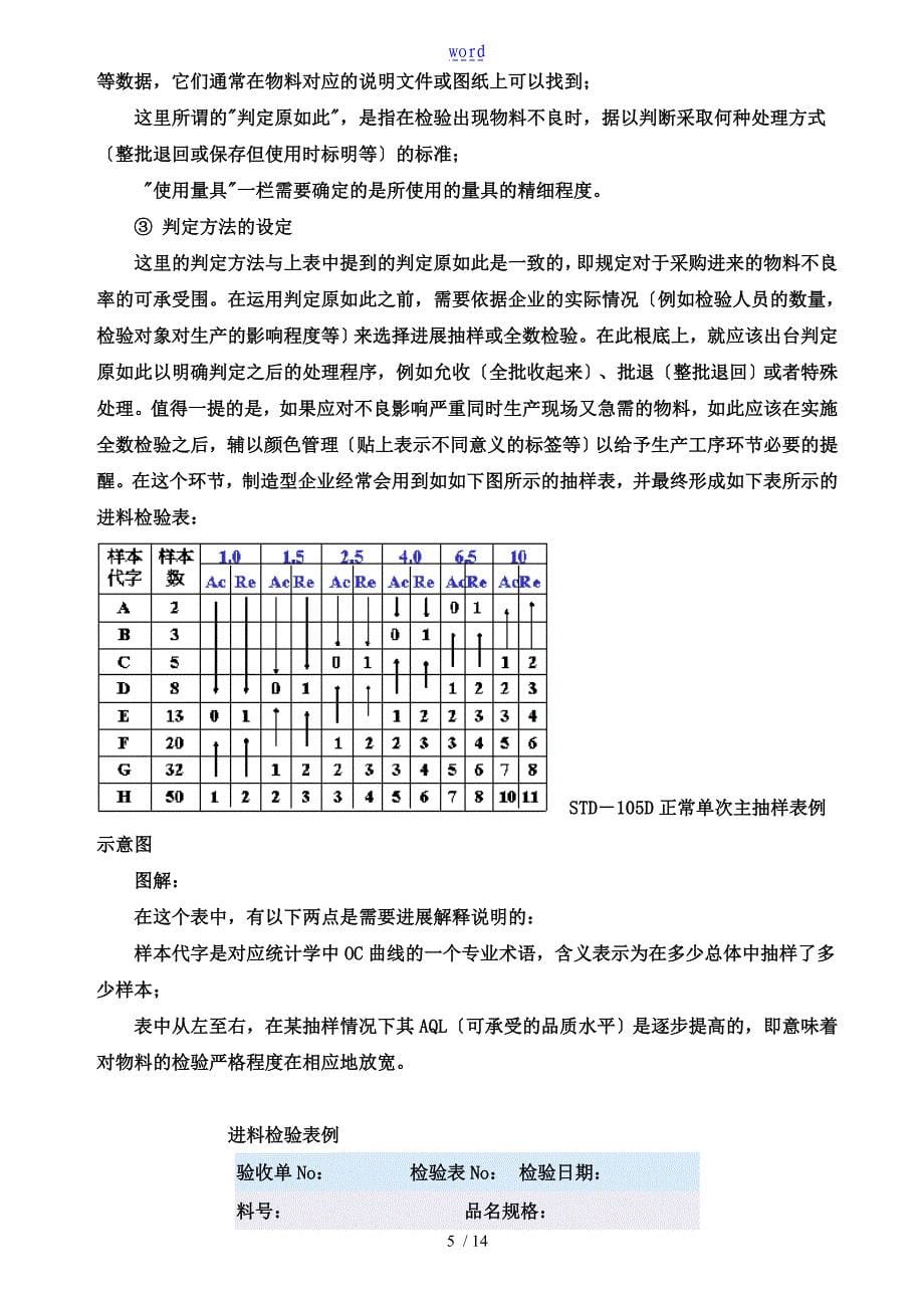 现场品质问题分析资料报告与解决技巧_第5页