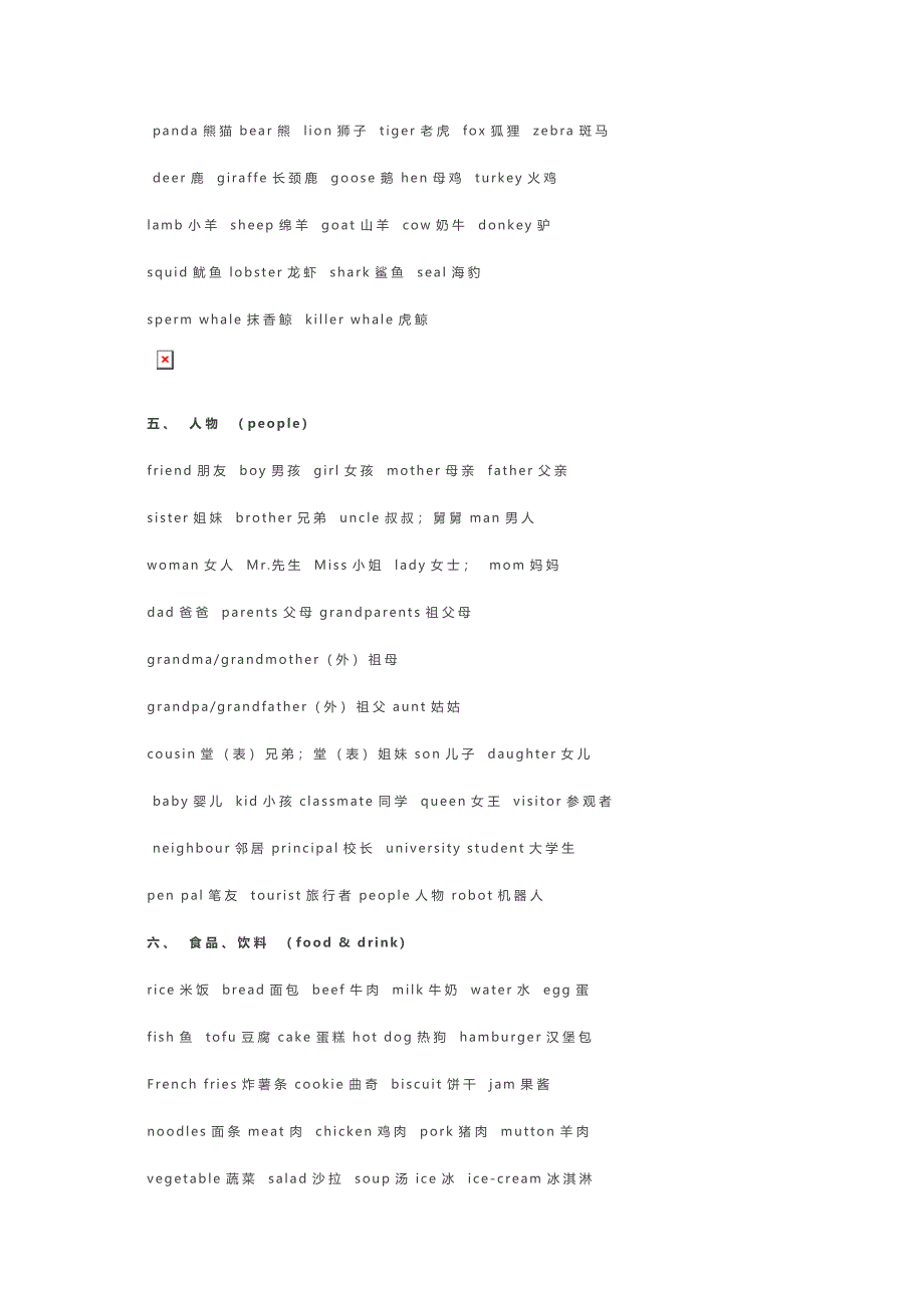 江苏译林版小学英语单词分类汇总_第2页